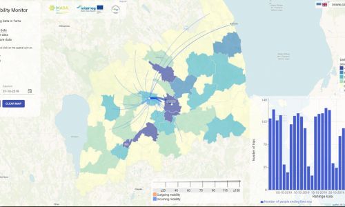 Population Mobility Monitor (PMM)